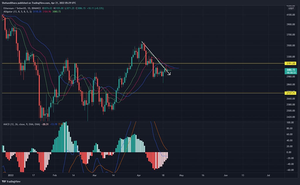 Ethereum